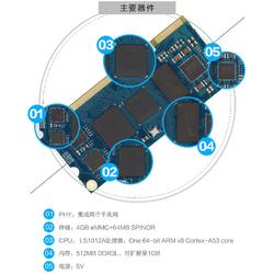 NXP开发板-广东哪里可以买到口碑好的LS1012A核心板图片