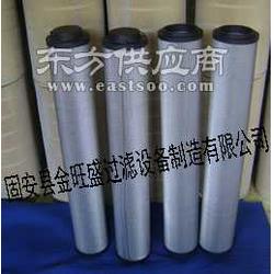  Bintel hydraulic oil filter element HP8316MAAVL picture