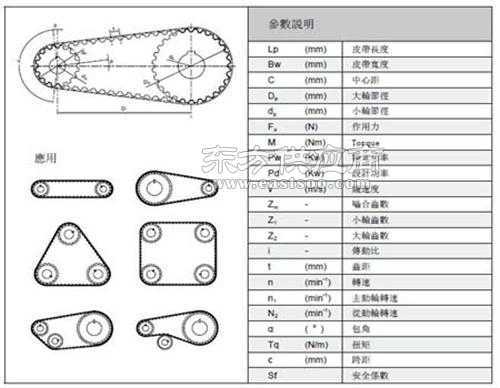 腰带简谱_假面骑士腰带图片