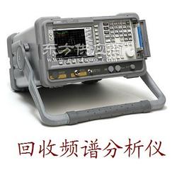 信号发生器回收MG3710A/Anritsu MG3710A收购厂家电话图片